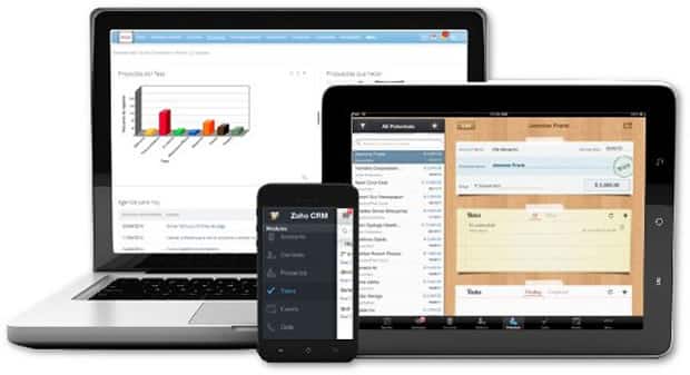 CRM y ERP
