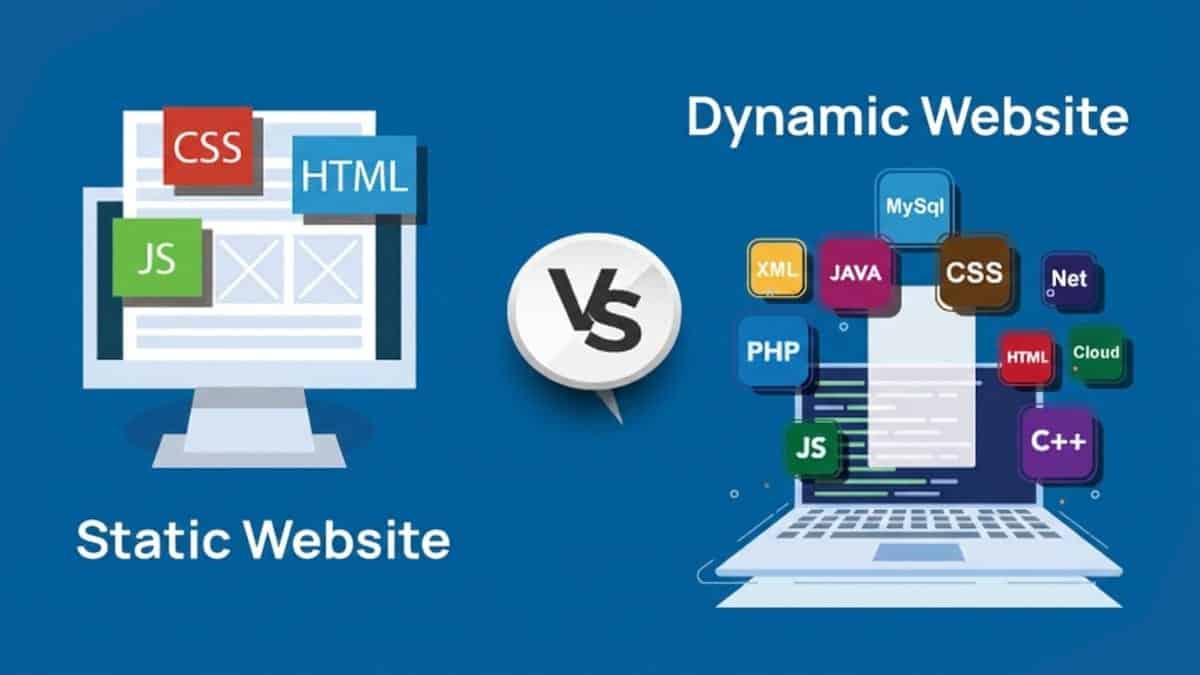 Comparación de sitios web estáticos y dinámicos