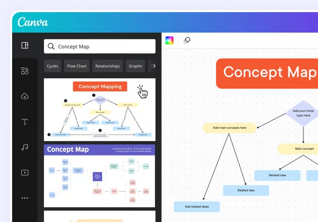 Crear mapas conceptuales